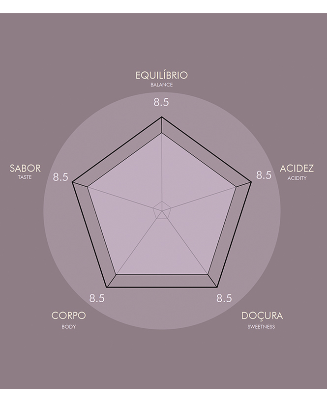 Honduras Ceiba La Paz