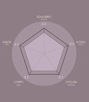 Honduras Ceiba La Paz 250 gr moido expresso