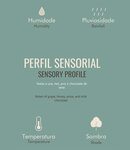 Colômbia El Recreo 250 gr moído filtro